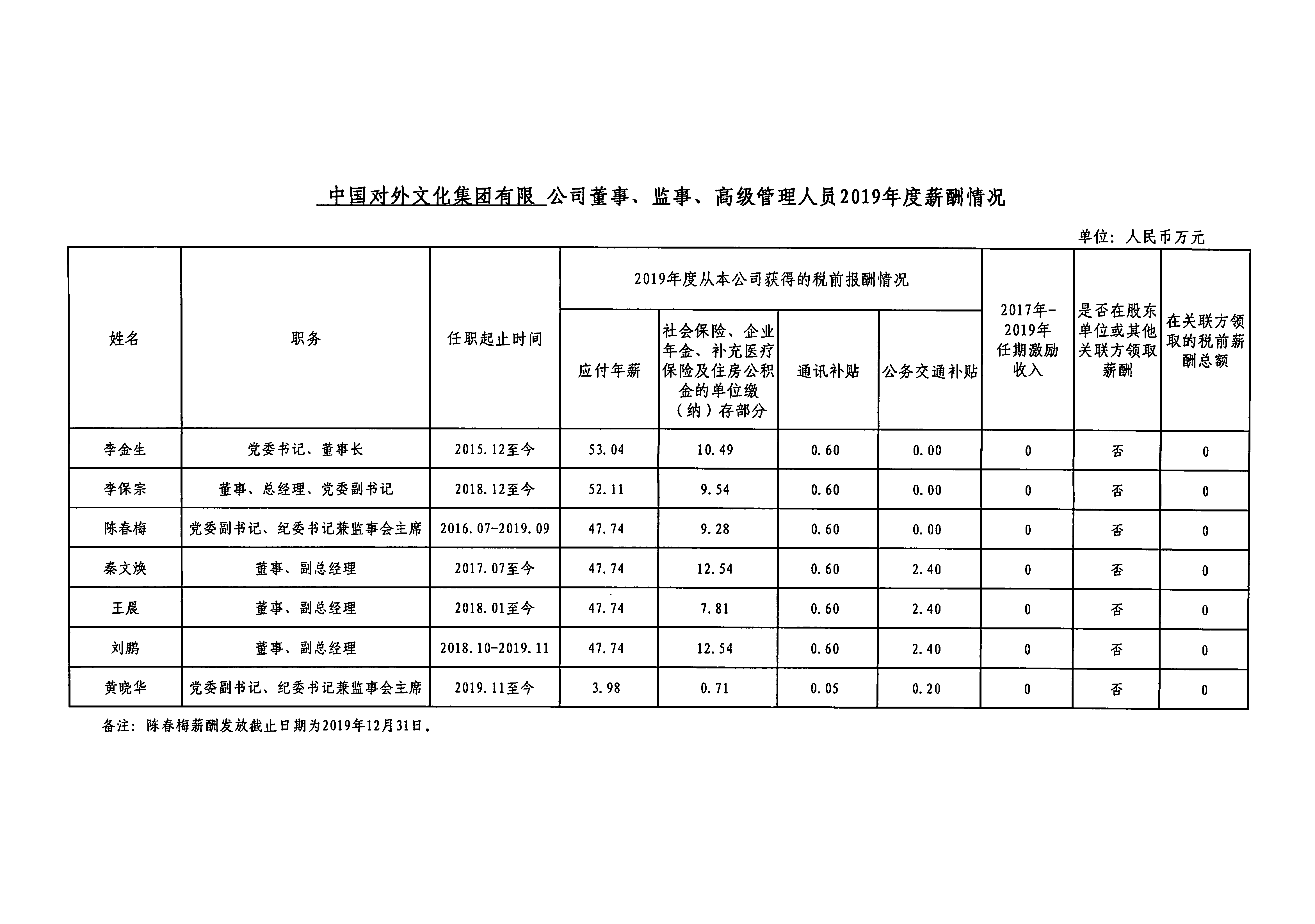 非物质文化遗产