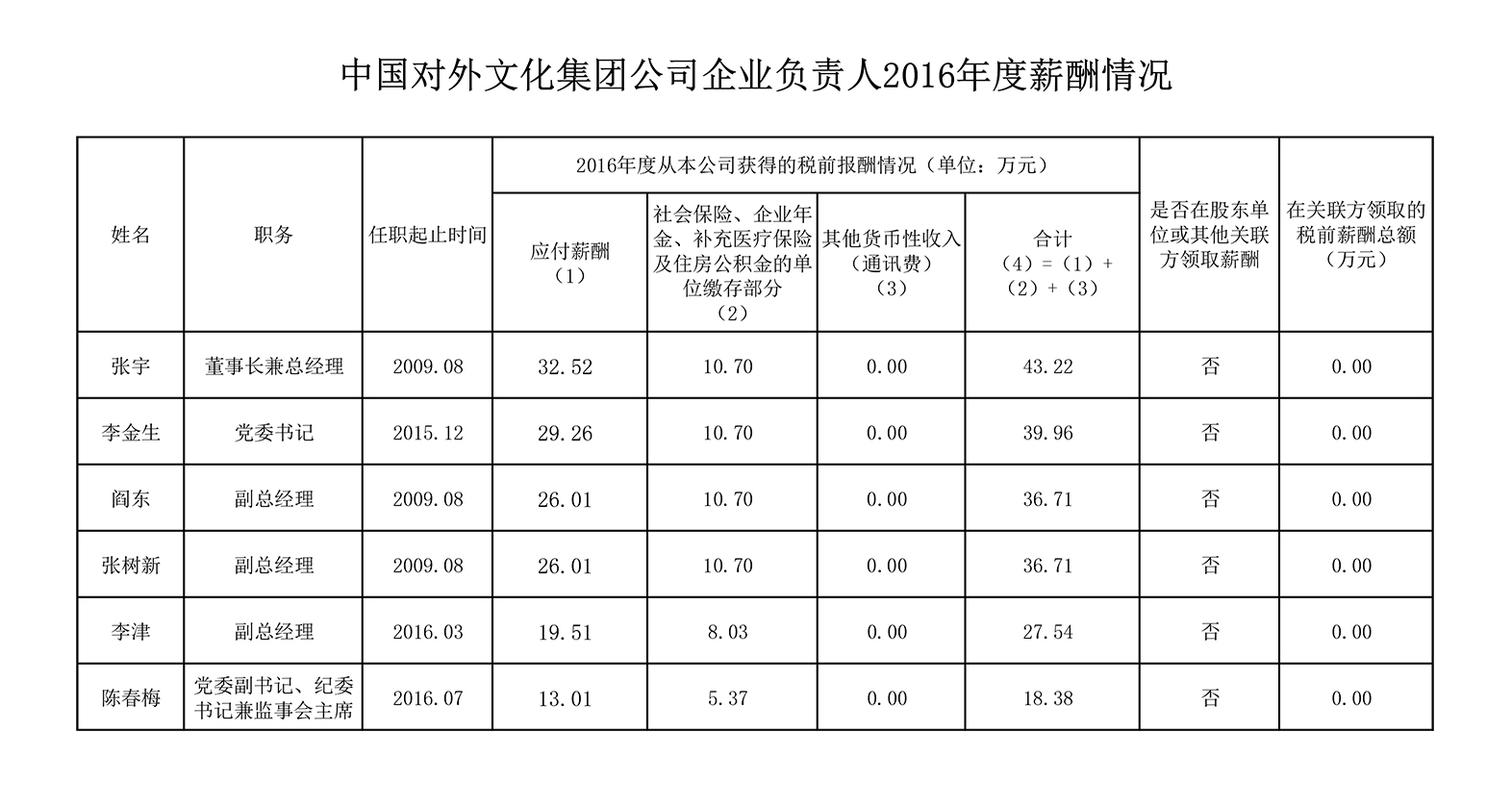 非物质文化遗产