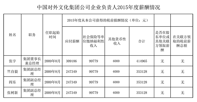 非物质文化遗产