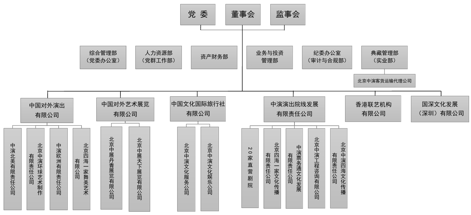 非物质文化遗产
